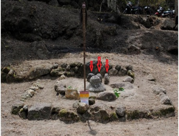 BATU SIBORU SINUR, SIBORU GABE, SIBORU TOROP